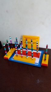 Representation of Once, Tens in Abacus
